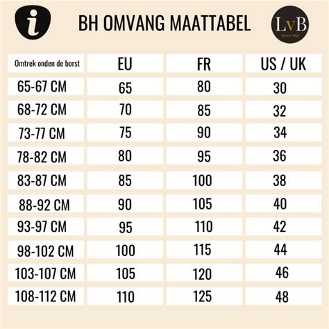 europese omtrekmaat.